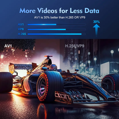 Magcubic Projector Android 11 4K 1280*720P HY300 Pro + Dual Wifi 290ANSI 180°flexible BT5.0 Cinema Outdoor Portable Projector