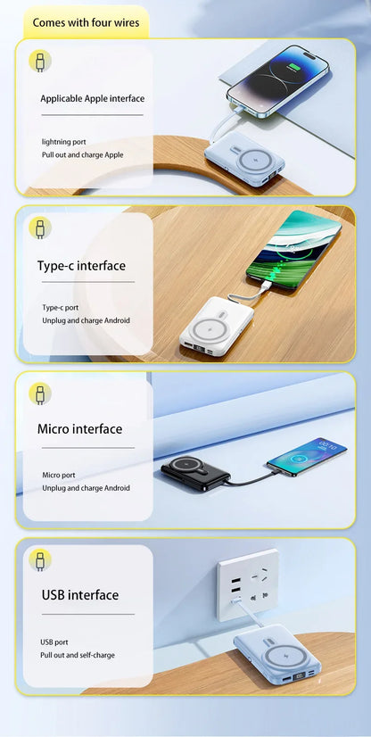 Xiaomi 50000mAh Power Bank Ultra-large Capacity Magnetic Wireless Super Fast Charger Comes With a Charge Cable Power Supply