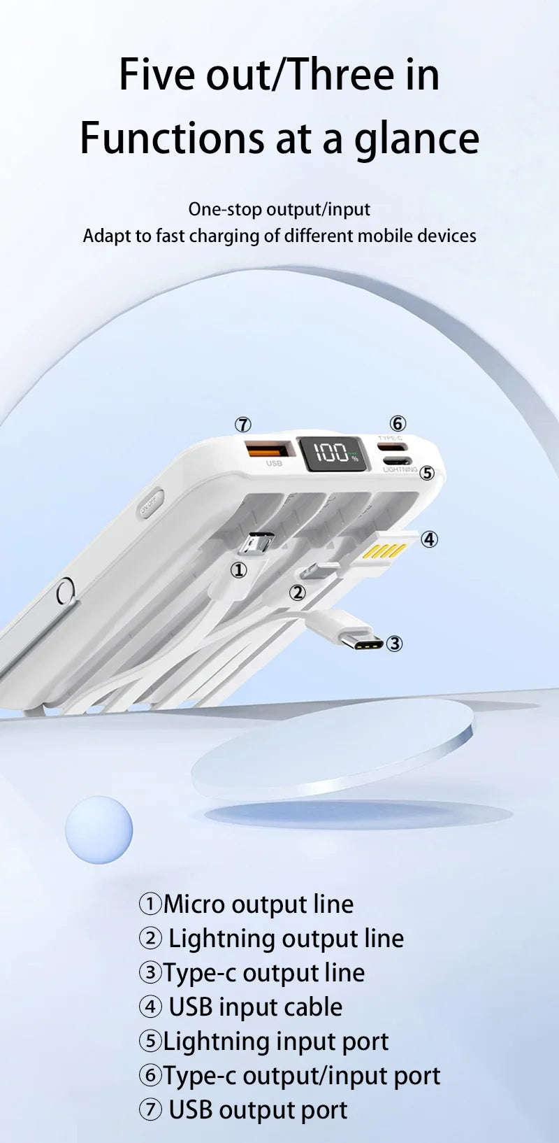 Xiaomi 50000mAh Power Bank Ultra-large Capacity Magnetic Wireless Super Fast Charger Comes With a Charge Cable Power Supply